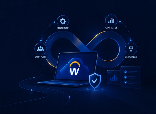 Stabilizing Workday Post-Implementation with AMS Services